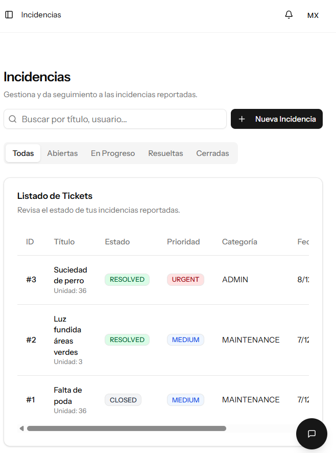 Gestión de Incidencias